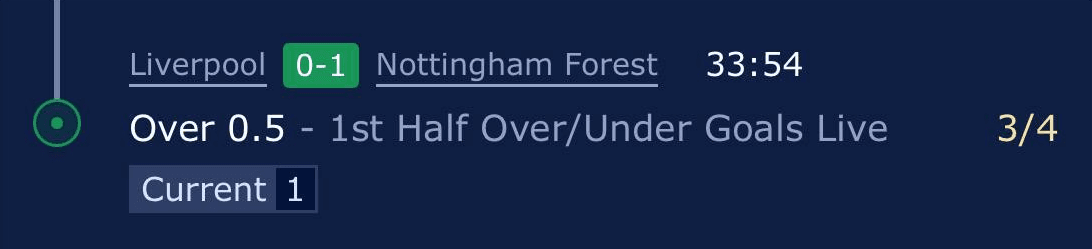 The bet settled as a clear winner at 3/4.