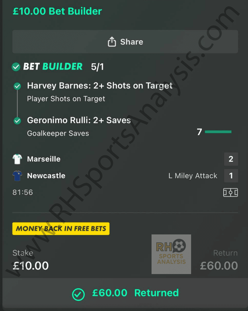 Barnes shots on target plus Rulli saves bet at 5/1 odds