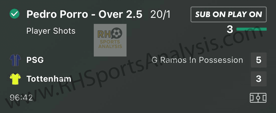 Pedro Porro over 2.5 shots bet at 20/1 odds