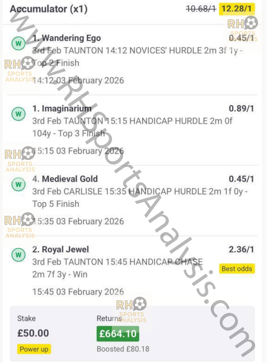 4 fold horse racing accumulator winning slip at 12.28/1 odds Wandering Ego Imaginarium Medieval Gold Royal Jewel £50 stake returning £664.10