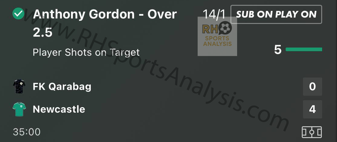 Anthony Gordon Over 2.5 Shots on Target winning slip at 14/1 odds FK Qarabag vs Newcastle Conference League