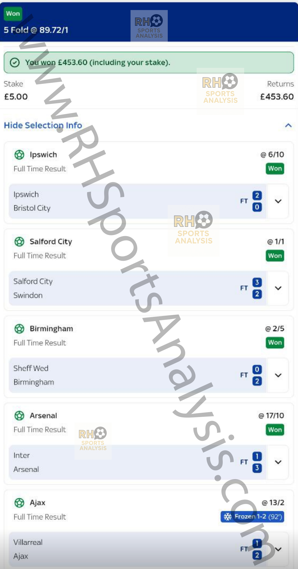 5-fold accumulator winner at 89.72/1 odds FA Cup and Champions League