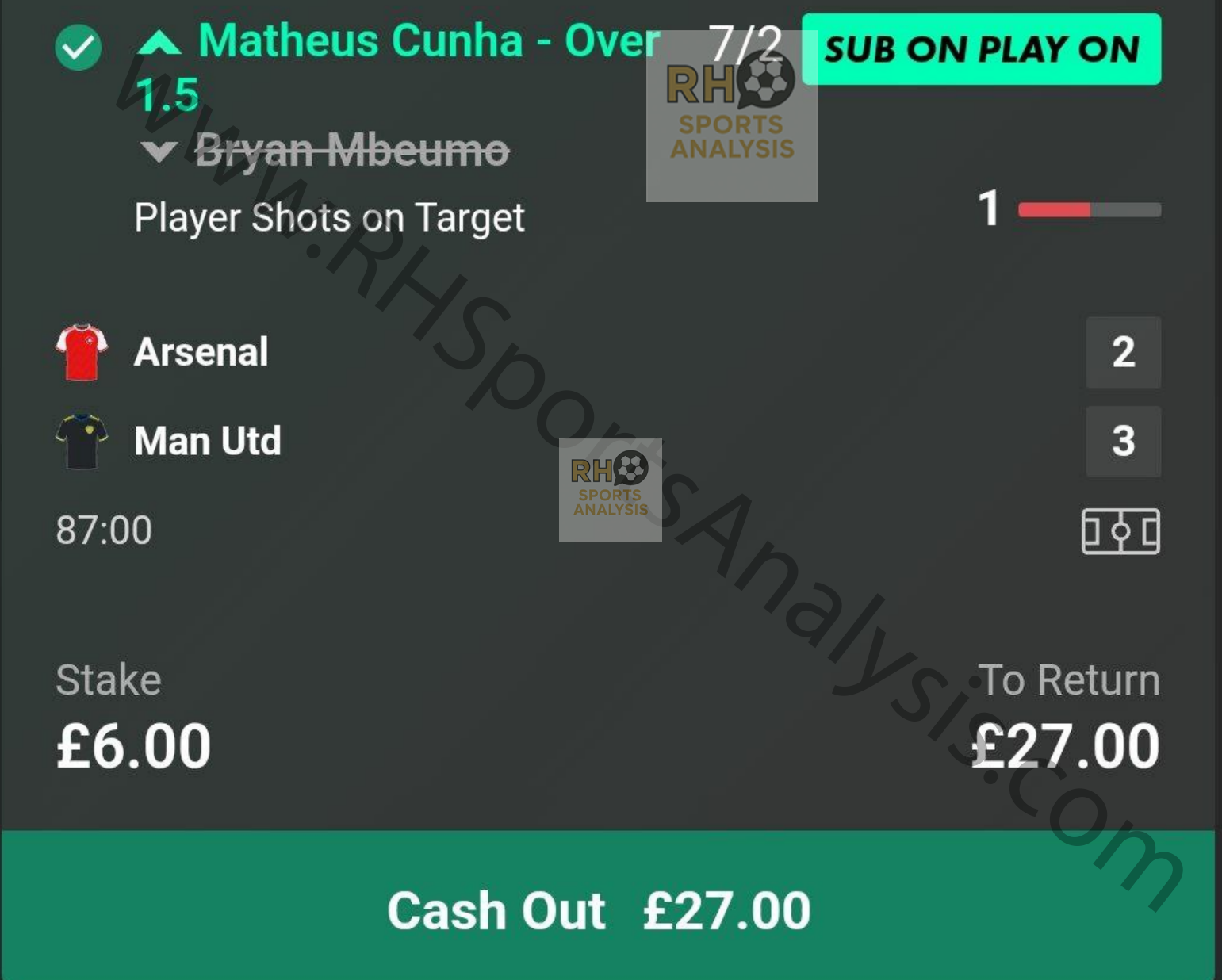 Matheus Cunha Over 1.5 Shots on Target winner at 7/2 odds Arsenal vs Manchester United