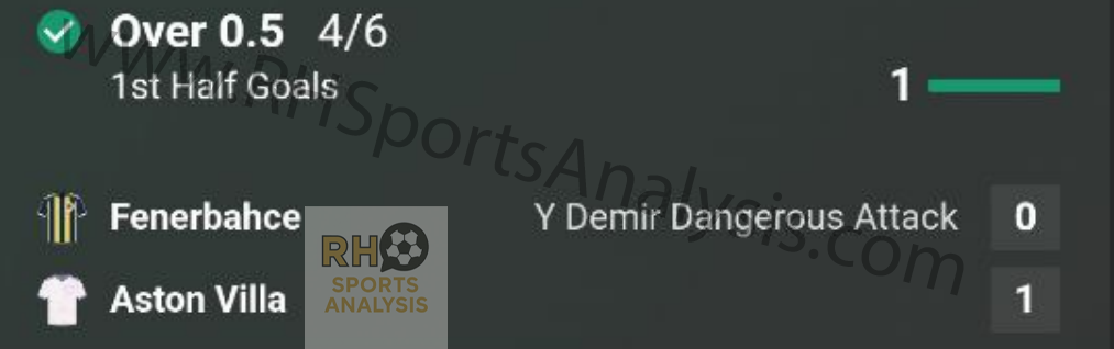 Fenerbahce vs Aston Villa Over 0.5 First Half Goals winner at 4/6 odds Europa League