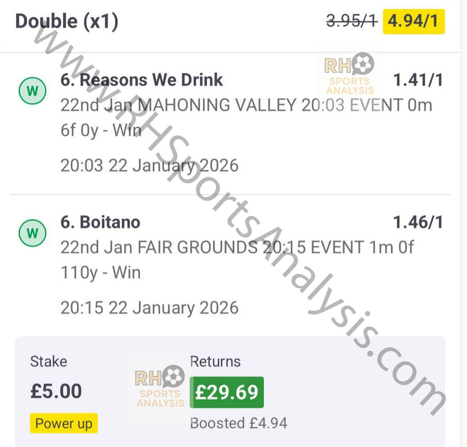 Reasons We Drink and Boitano double winner at 4.94/1 boosted odds US racing