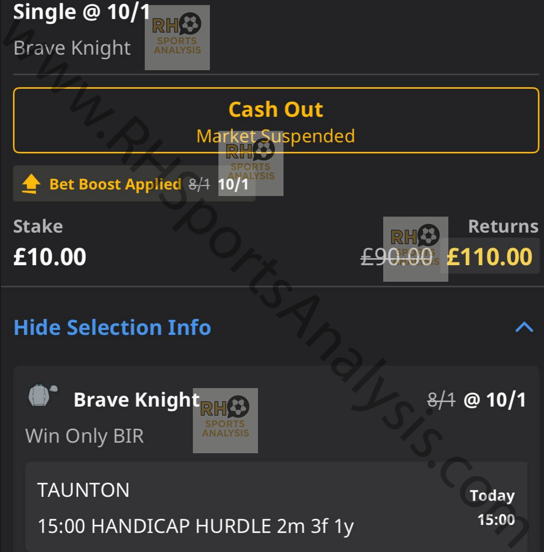 Brave Knight winner at 10/1 Taunton Handicap Hurdle January 2026