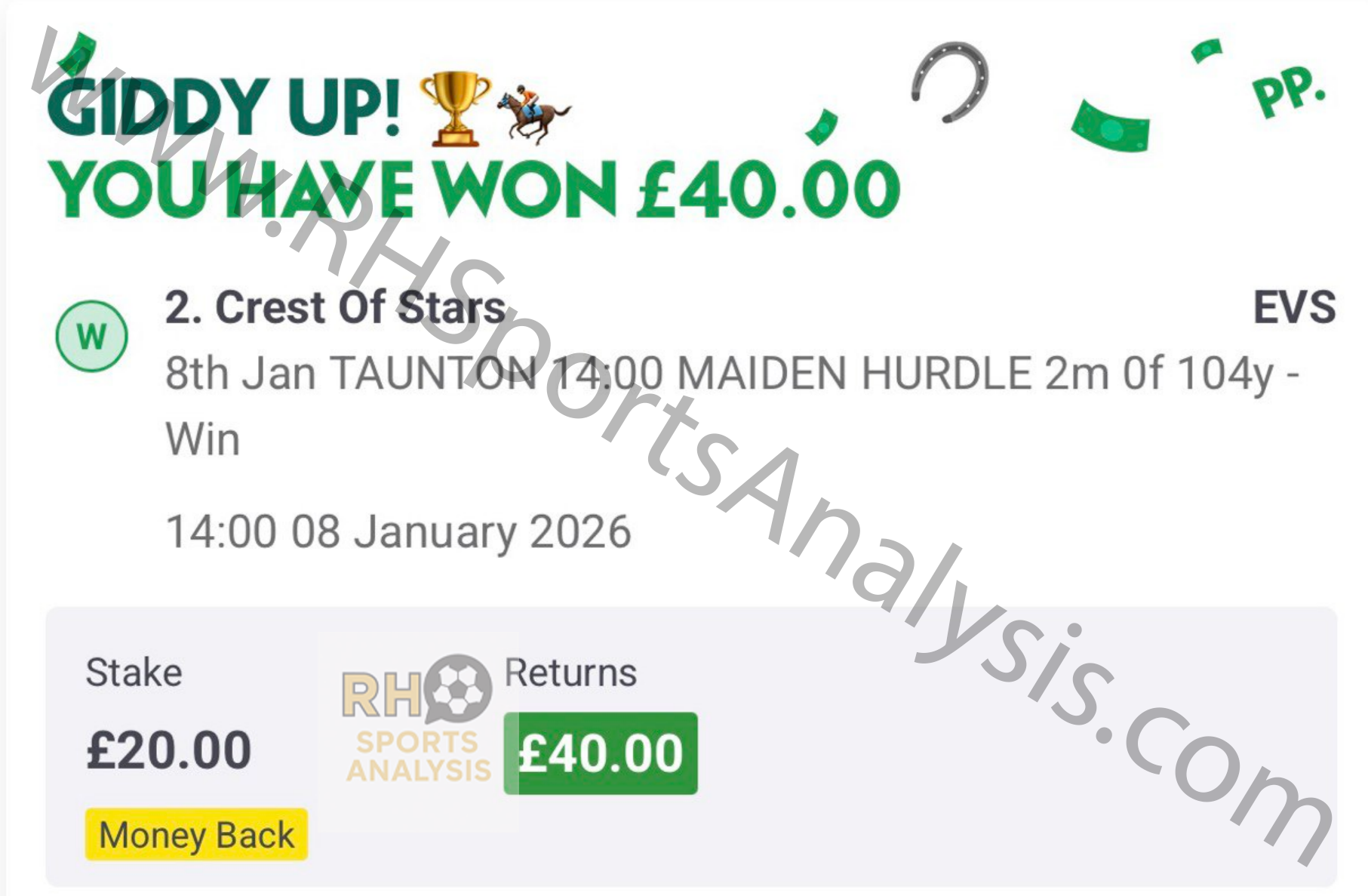 Crest of Stars winner at EVS Taunton Maiden Hurdle Insider Info January 2026