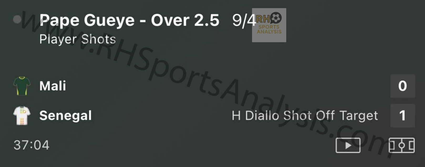 Pape Gueye over 2.5 shots winner at 9/4 Mali vs Senegal AFCON 2025 quarter final