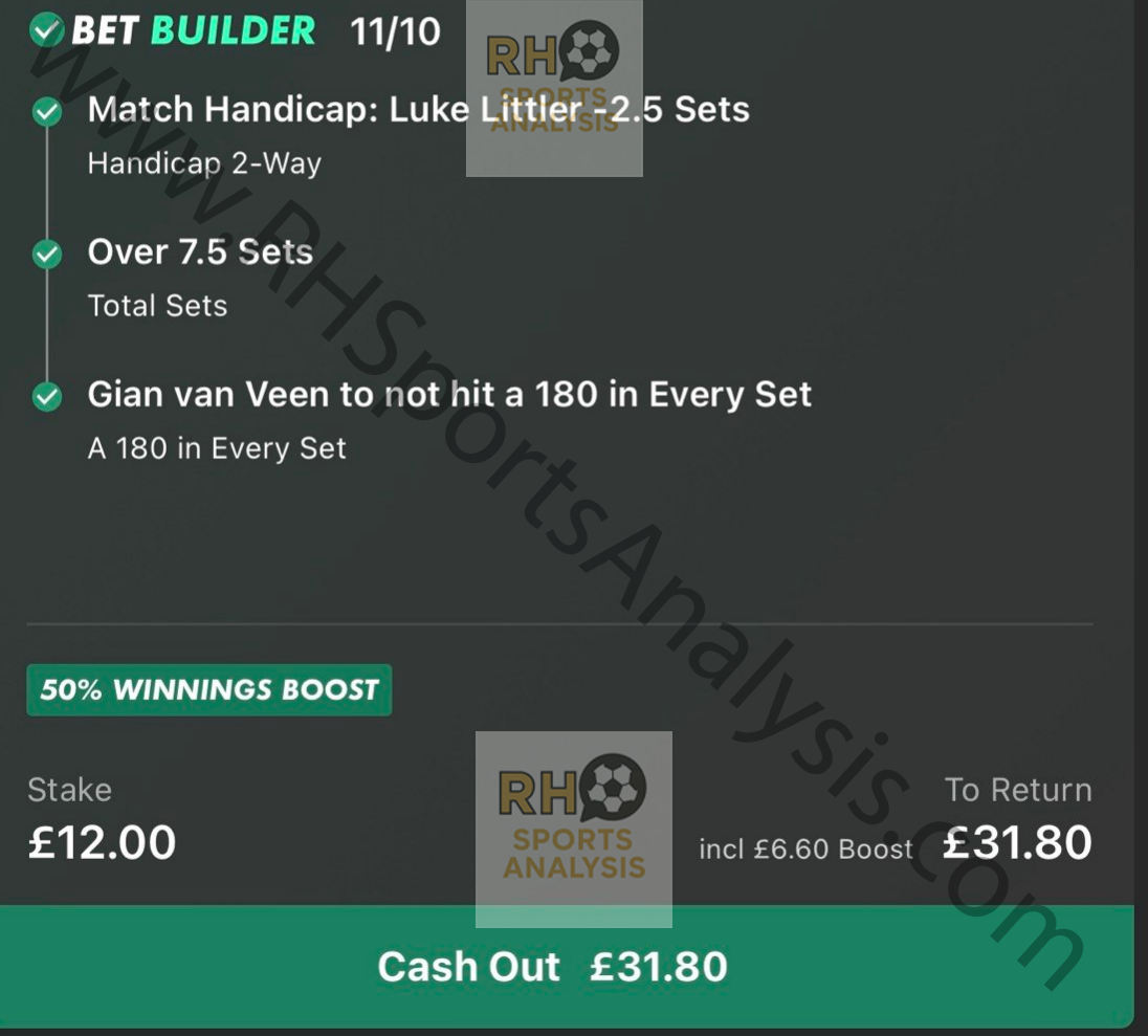 Luke Littler bet builder winner at 11/10 odds PDC World Championship