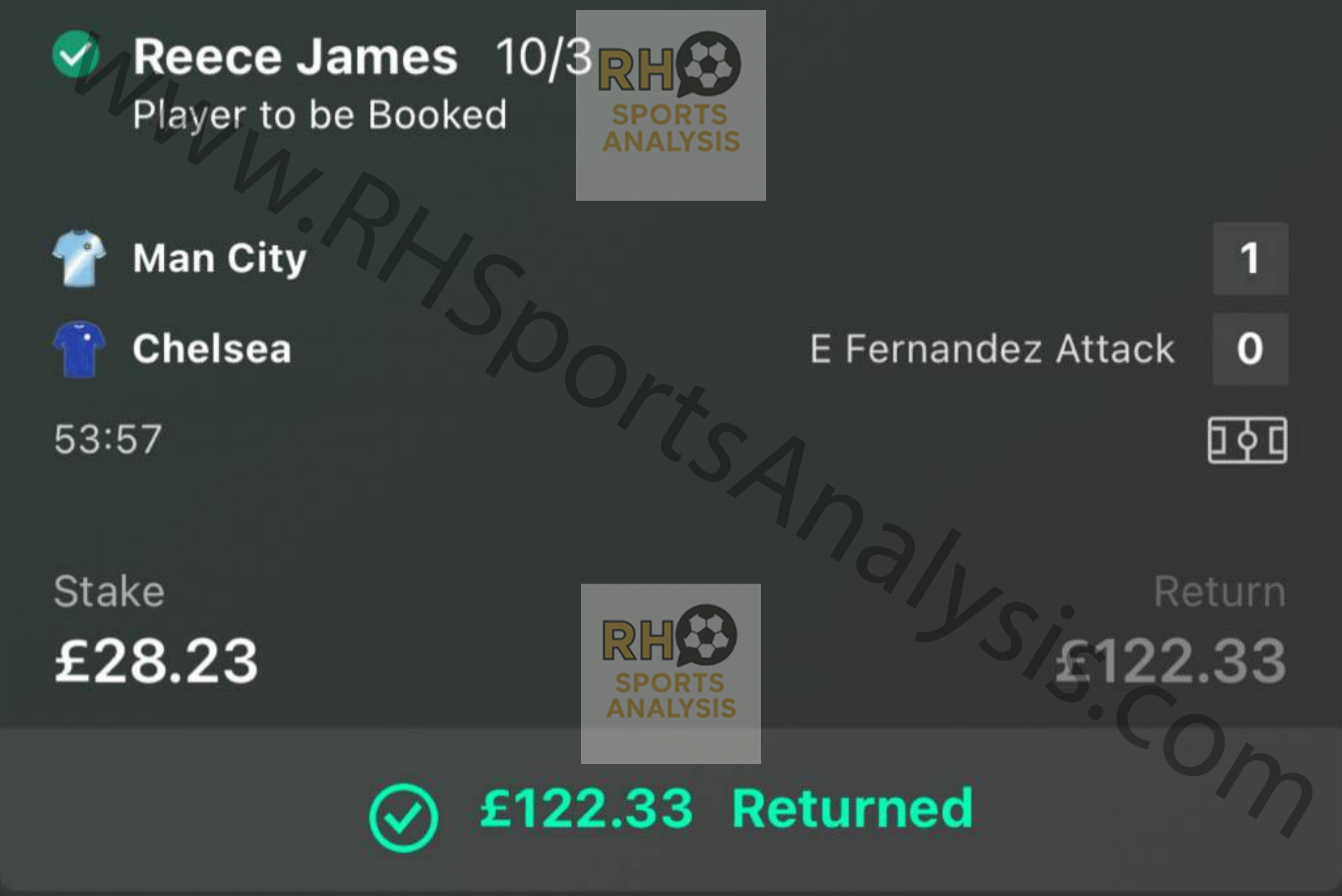 Reece James to be booked winner at 10/3 odds Man City vs Chelsea
