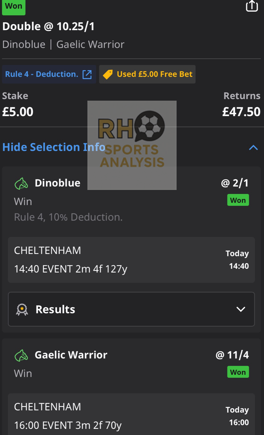 Dinoblue Gaelic Warrior winning double 10.25/1 Cheltenham Festival 2026 Day 4 Gold Cup