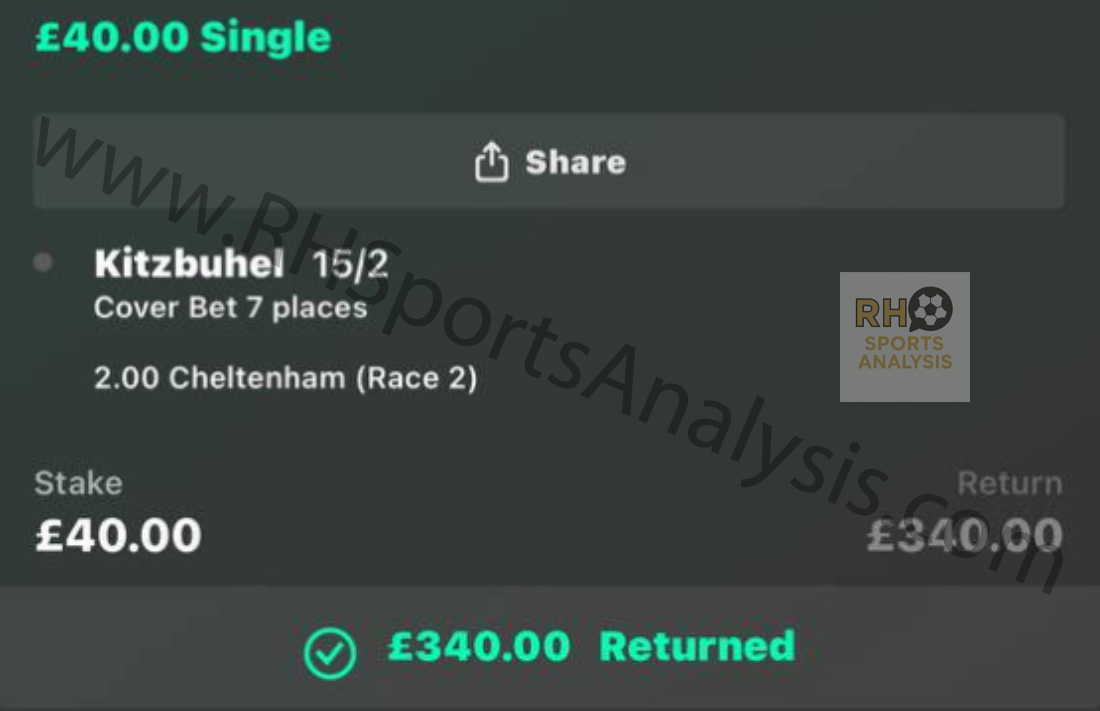 Kitzbuhel winner at 15/2 place Brown Advisory Novices Chase Cheltenham Festival 2026 Day 2