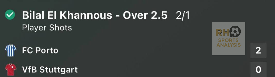 El Khannouss over 2.5 shots betslip at 2/1 Porto vs Stuttgart Europa League