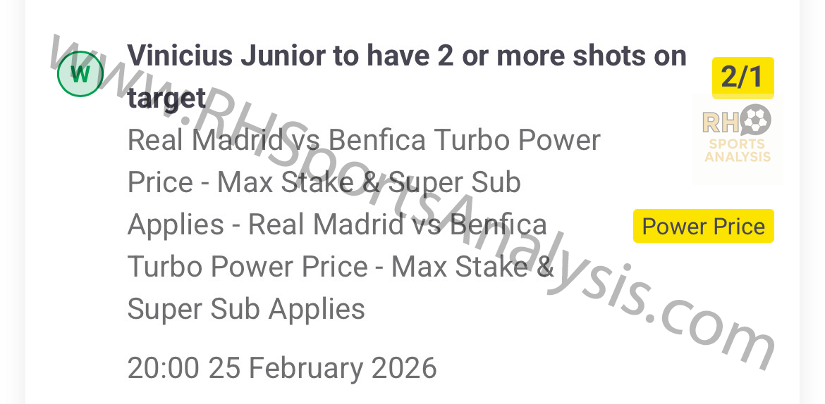 Vinicius Junior 2 or more shots on target winner at 2/1 Real Madrid vs Benfica Champions League