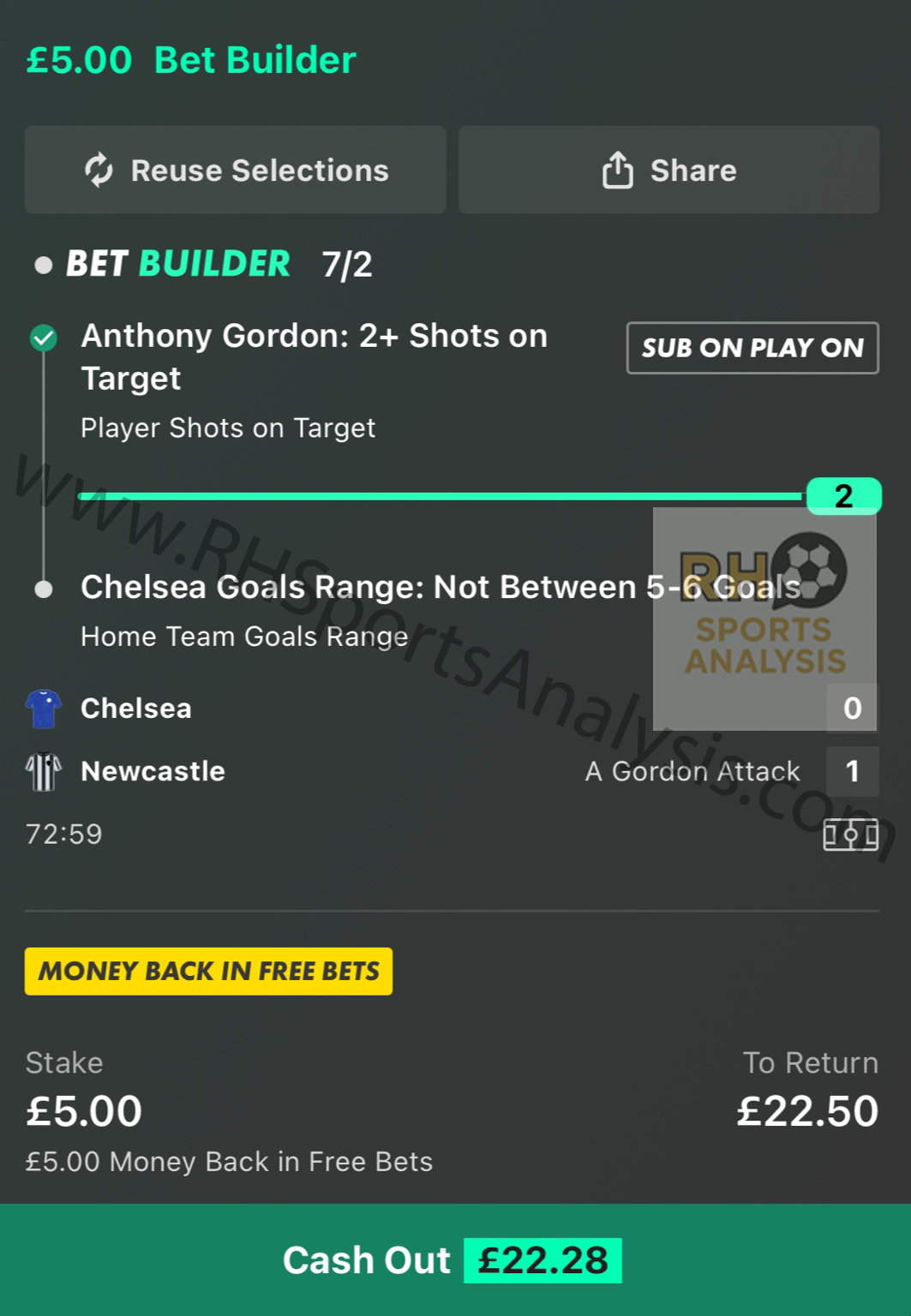 Anthony Gordon 2 plus shots on target bet builder winner at 7/2 Chelsea vs Newcastle Premier League