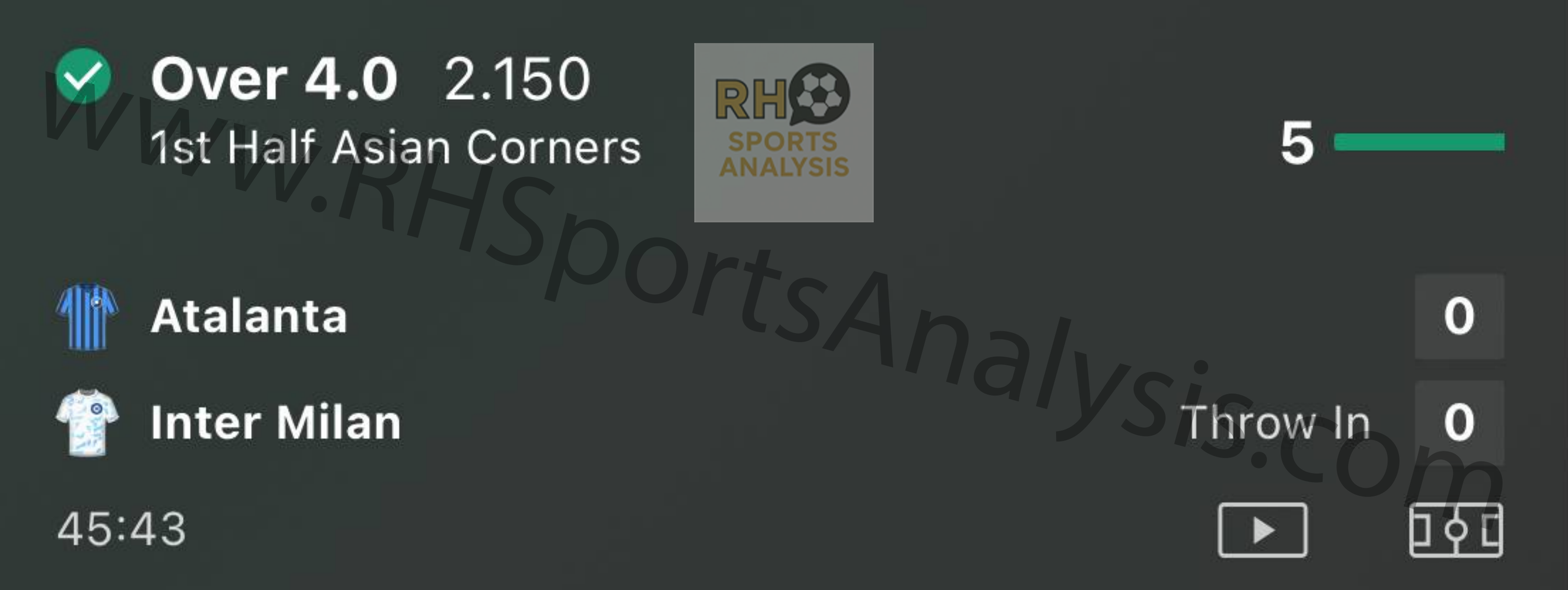 Atalanta vs Inter Milan Over 4.0 first half Asian corners winning bet at 2.150