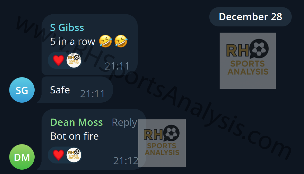 Counta Elite member reactions - 5 in a row, Bot on fire