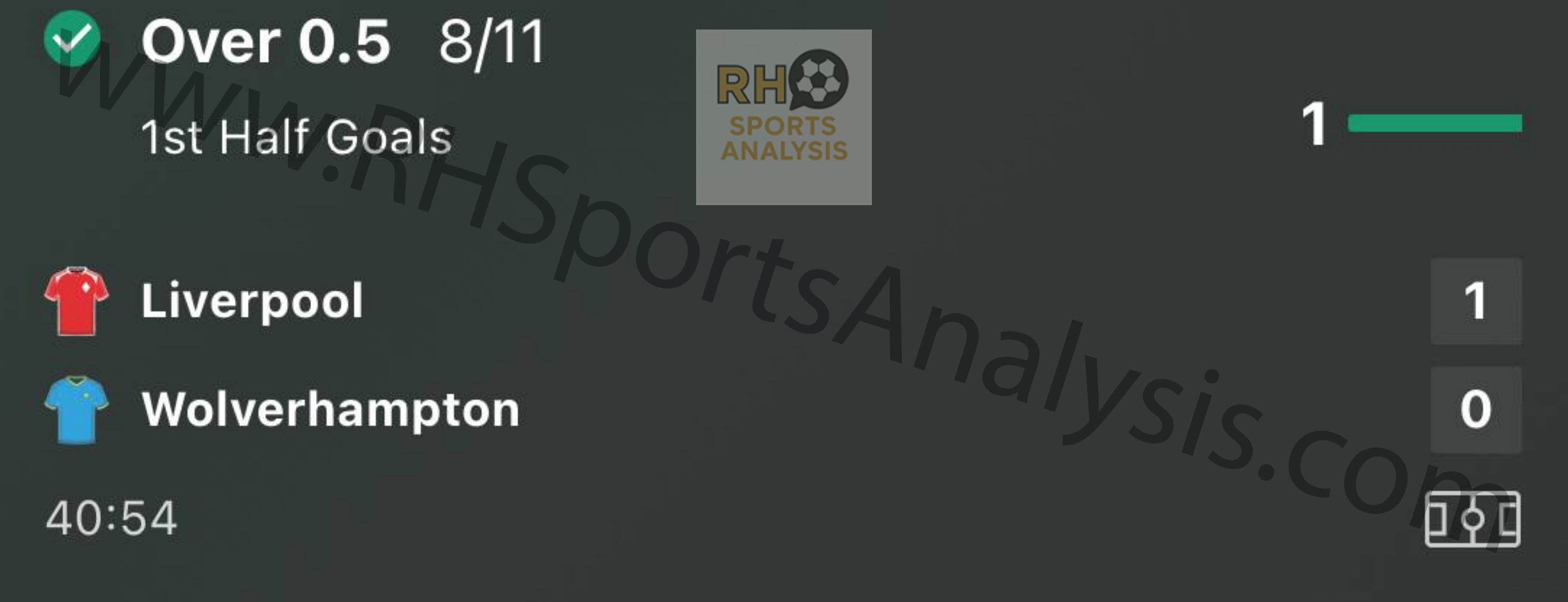 Liverpool vs Wolves Over 0.5 first half goals winning bet at 8/11