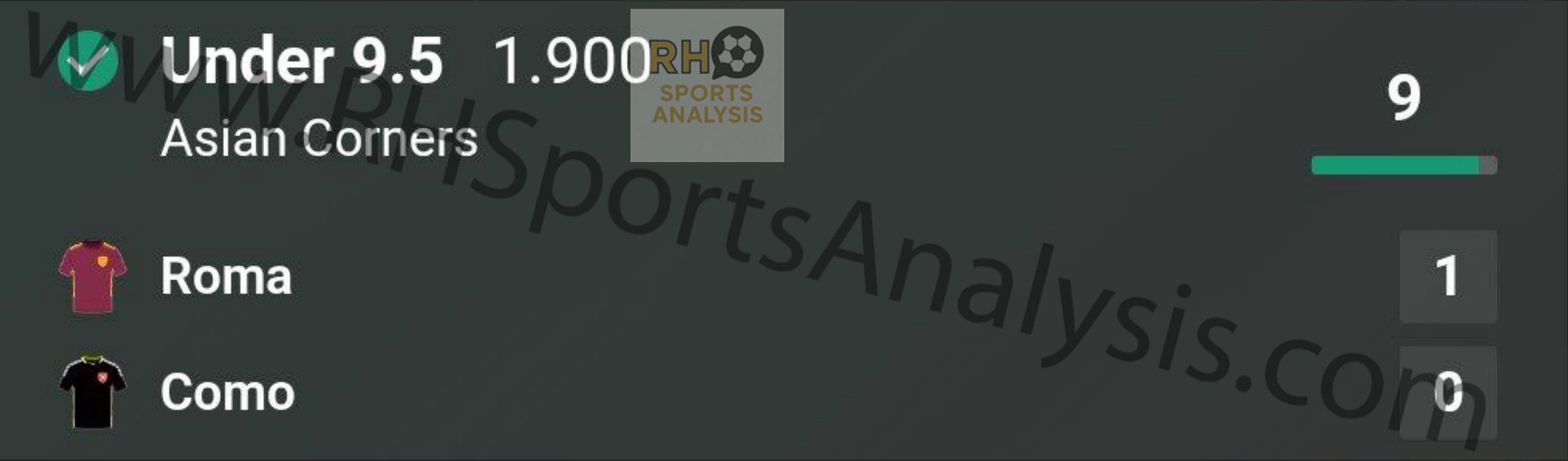 Counta AI winner showing Under 9.5 Asian Corners in Roma vs Como at 1.90 odds