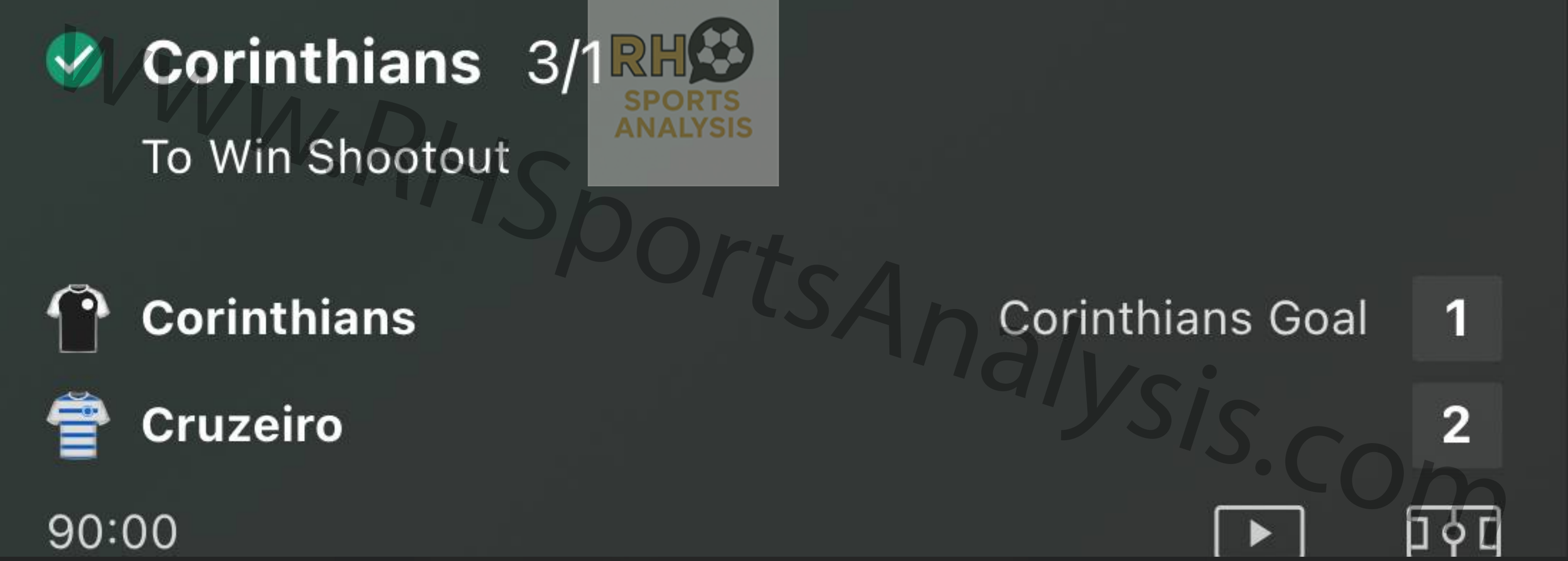 Corinthians to win shootout at 3/1 odds