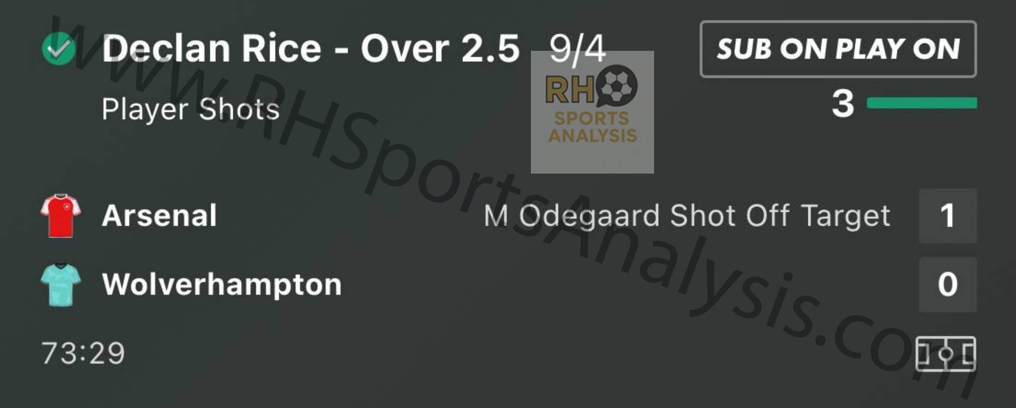 Declan Rice over 2.5 shots winner at 9/4 odds in Arsenal vs Wolves