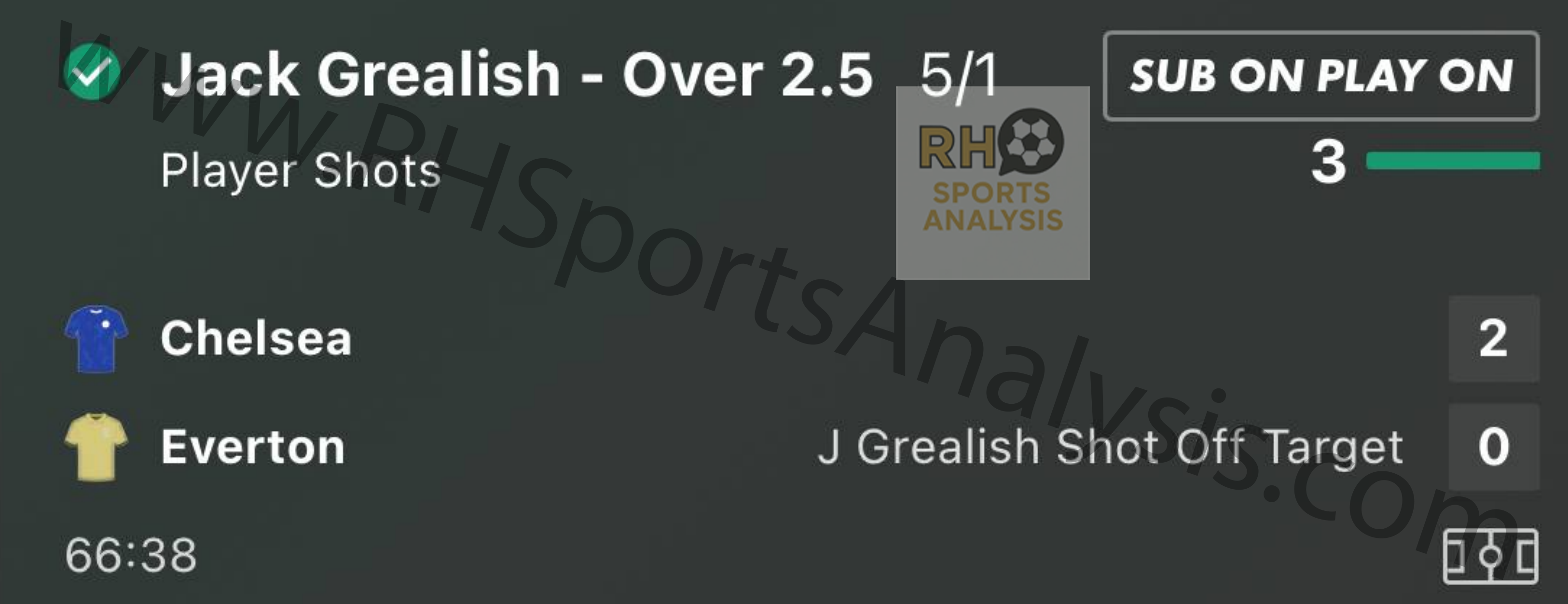 Jack Grealish over 2.5 shots winner at 5/1 odds in Chelsea vs Everton