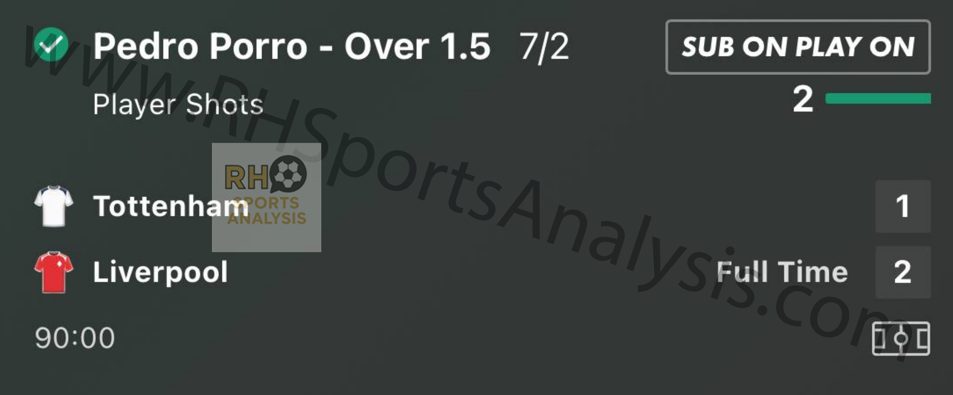 Pedro Porro Over 1.5 Shots at 7/2 winning slip