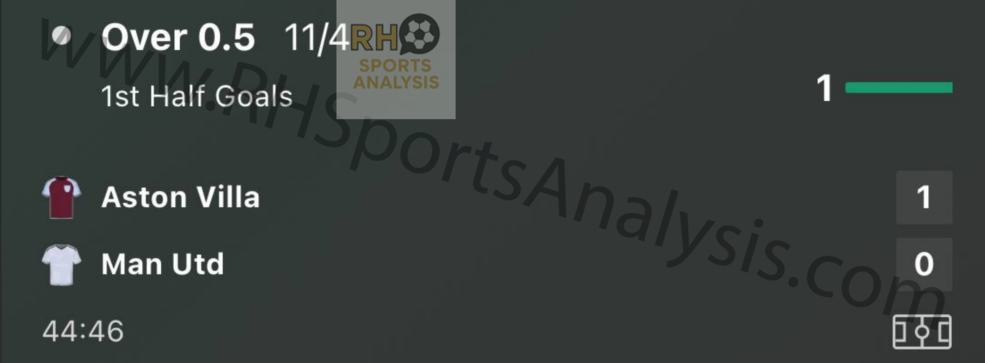 Over 0.5 First Half Goals at 11/4 Counta signal winning slip