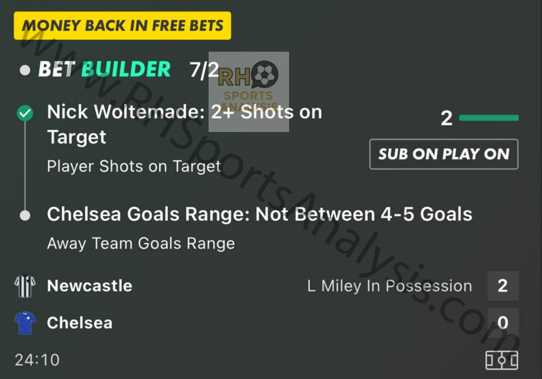 Nick Woltemade 2+ Shots on Target at 7/2 winning slip