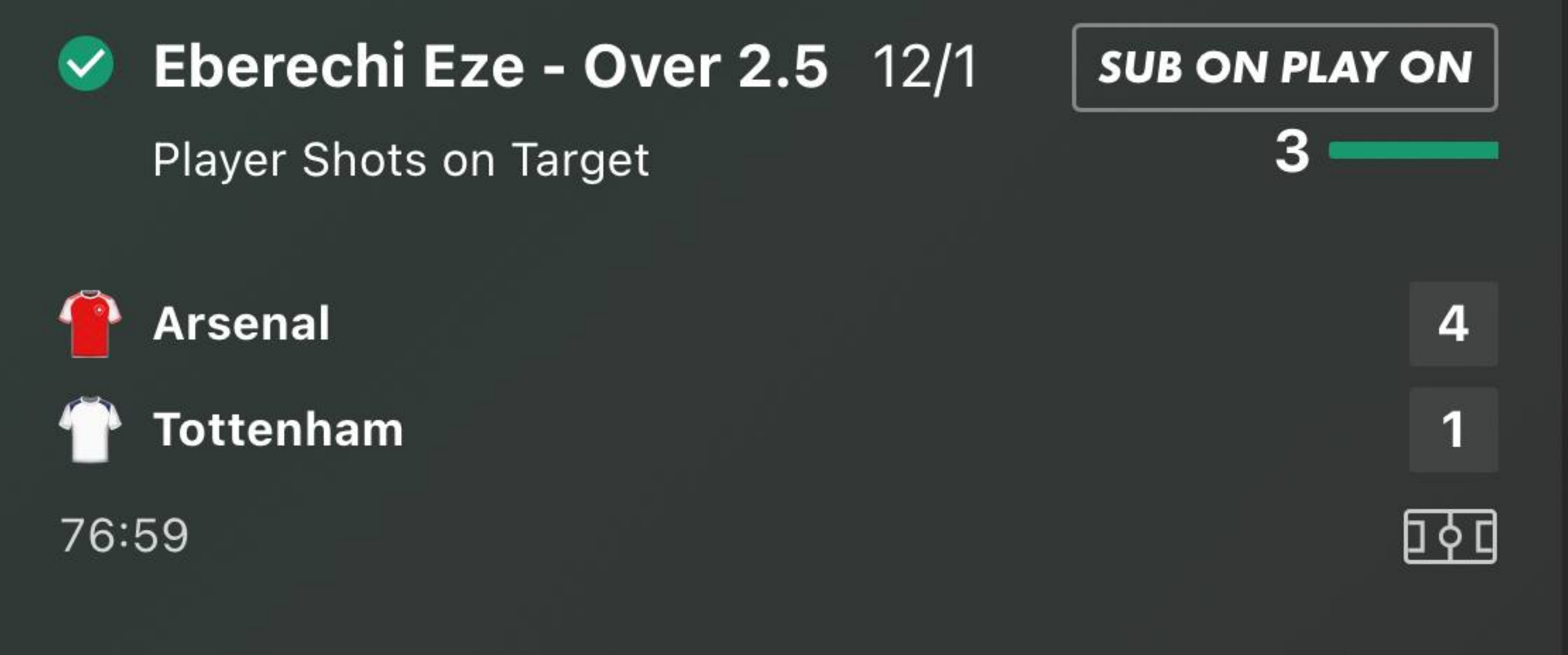 The bet settled as a clear winner at 12/1.