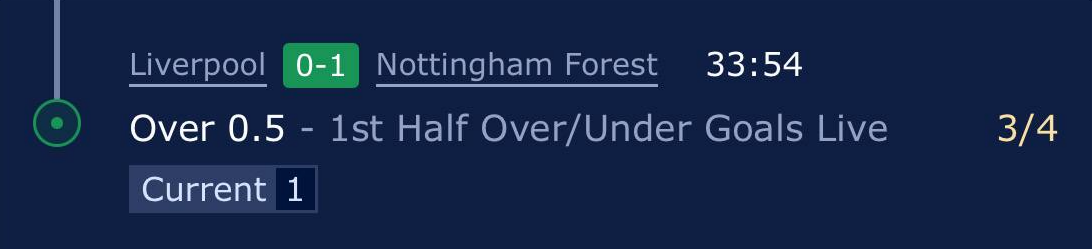 The bet settled as a clear winner at 3/4.