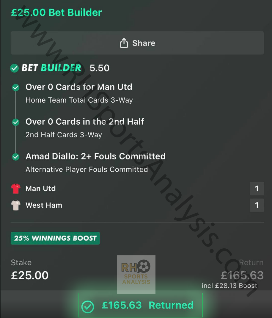 Man Utd vs West Ham Bet Builder - £25 stake returned £165.63