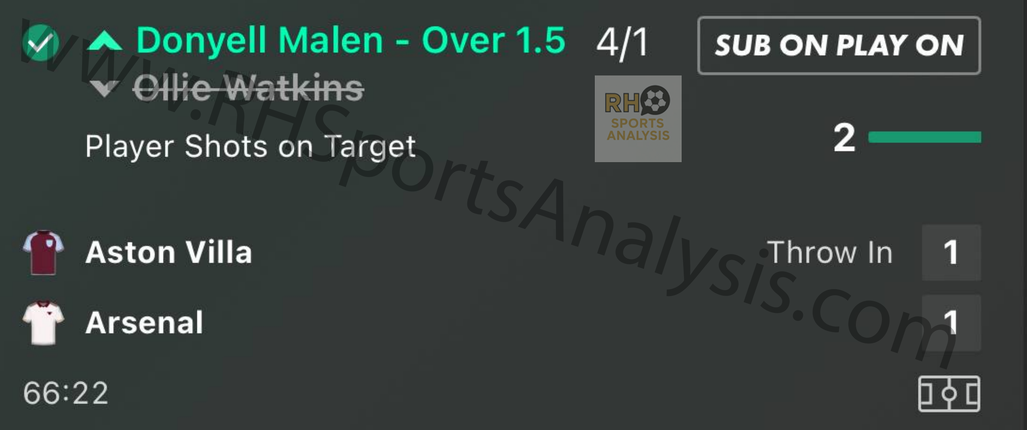 Winning bet slip showing Donyell Malen Over 1.5 Shots on Target at 4/1 in Aston Villa vs Arsenal