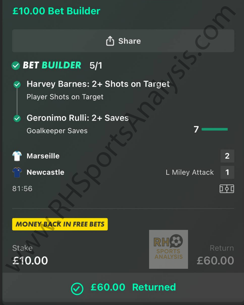 Barnes shots on target plus Rulli saves bet at 5/1 odds