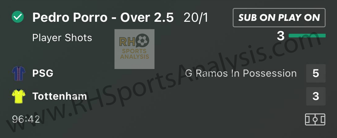 Pedro Porro over 2.5 shots bet at 20/1 odds