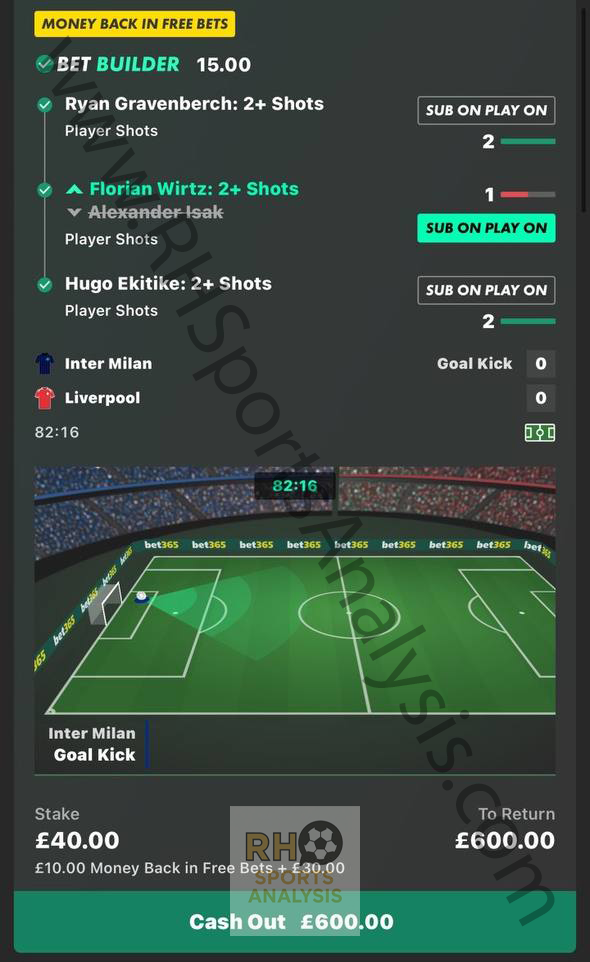 £600 bet builder winner showing Gravenberch, Wirtz and Ekitike all hitting 2+ shots at 15/1 odds in Inter vs Liverpool