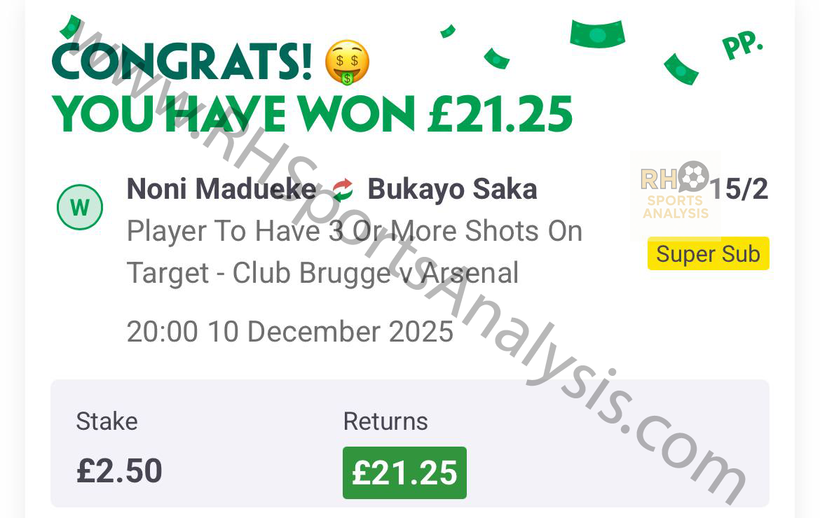 Noni Madueke 3+ shots on target winner at 15/2 odds in Club Brugge vs Arsenal Champions League match